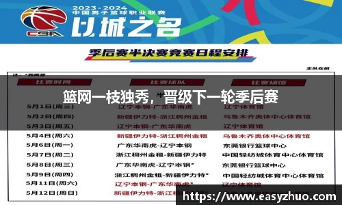 篮网一枝独秀，晋级下一轮季后赛