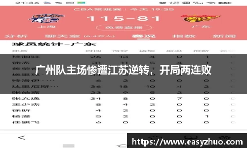 广州队主场惨遭江苏逆转，开局两连败