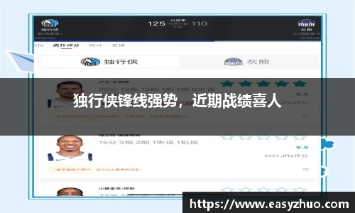 独行侠锋线强势，近期战绩喜人