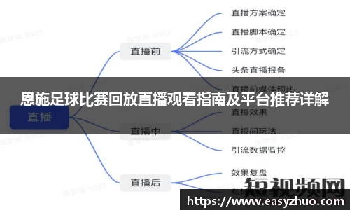 恩施足球比赛回放直播观看指南及平台推荐详解