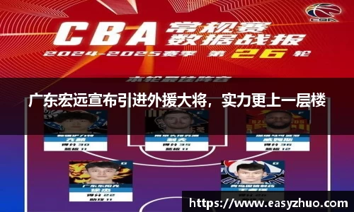 广东宏远宣布引进外援大将，实力更上一层楼